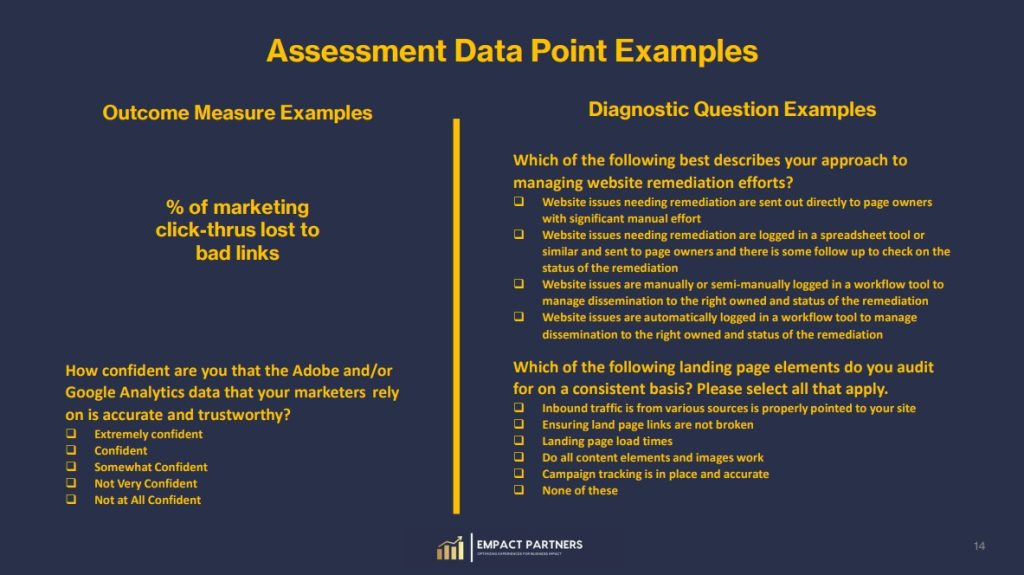Assessment Data Point Examples